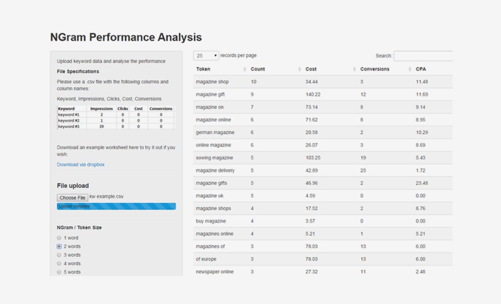 An N-Gram analysis tool in R