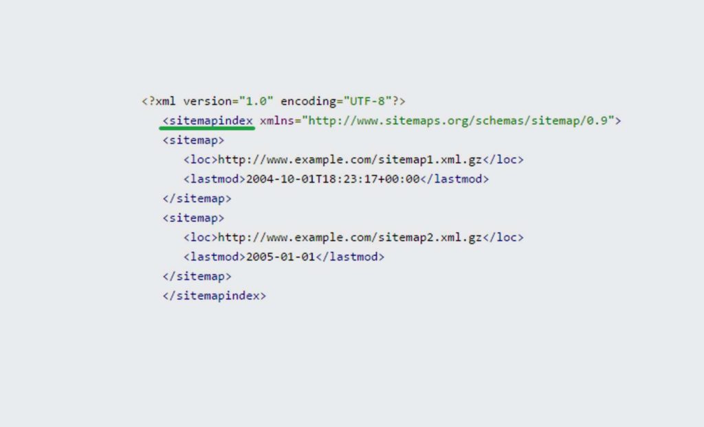 XML sitemaps & Search Engine Optimisation