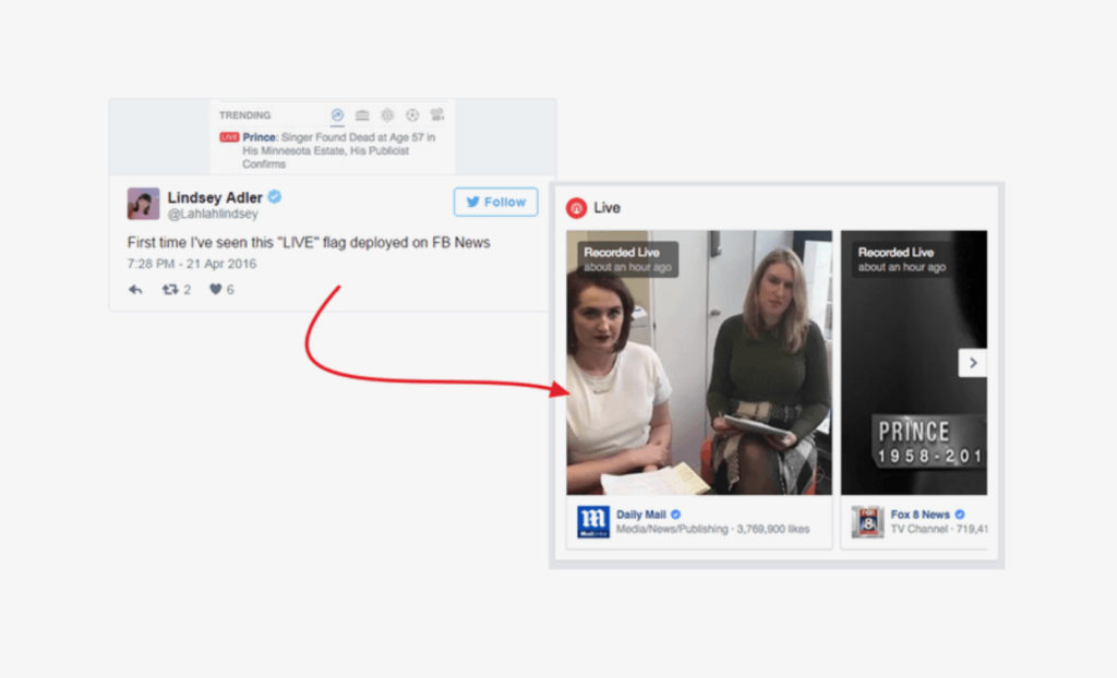 Now on air: All you need to know about “Facebook Live” video streaming