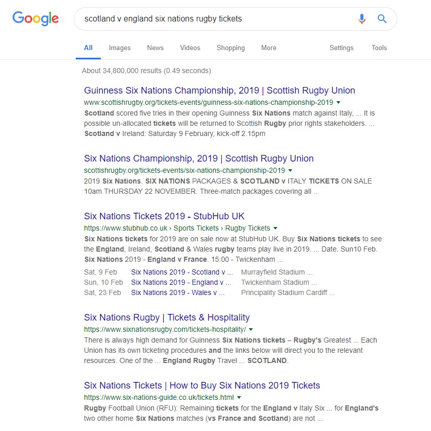 The cause of declining CTRs from Google organic search, and what to do about it
