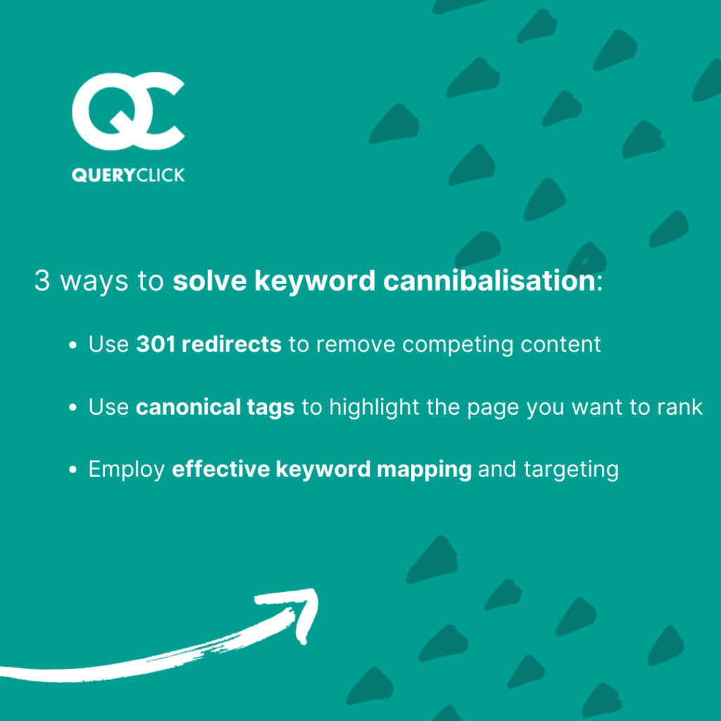 How to resolve keyword cannibalisation