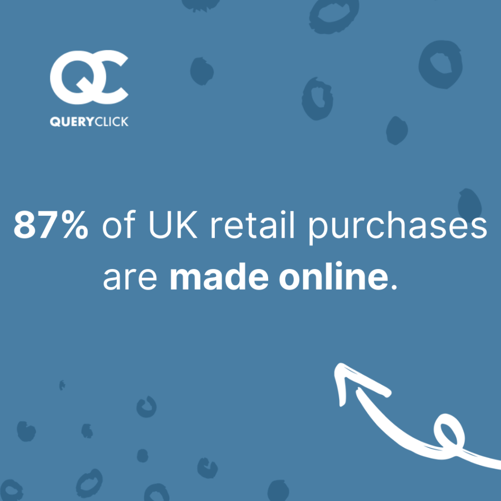 87% of UK retail purchases are made online