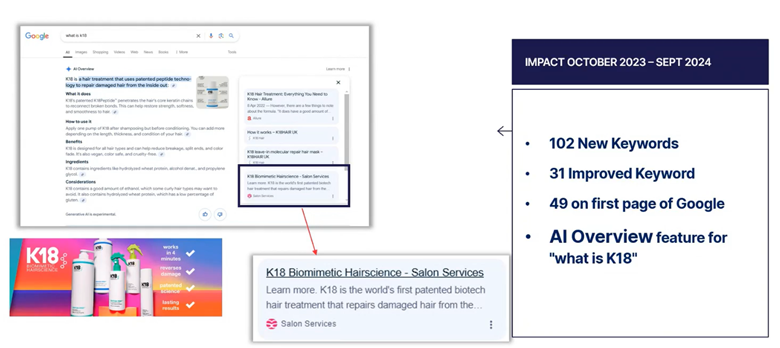 Improving K18 Visibility in Generative Search